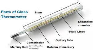 thermometer